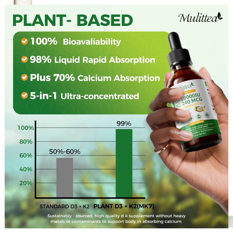 Mulittea Vitamin K2+D3 60ml Te - Vitamin D3 K2 Drop ulasan dan harga